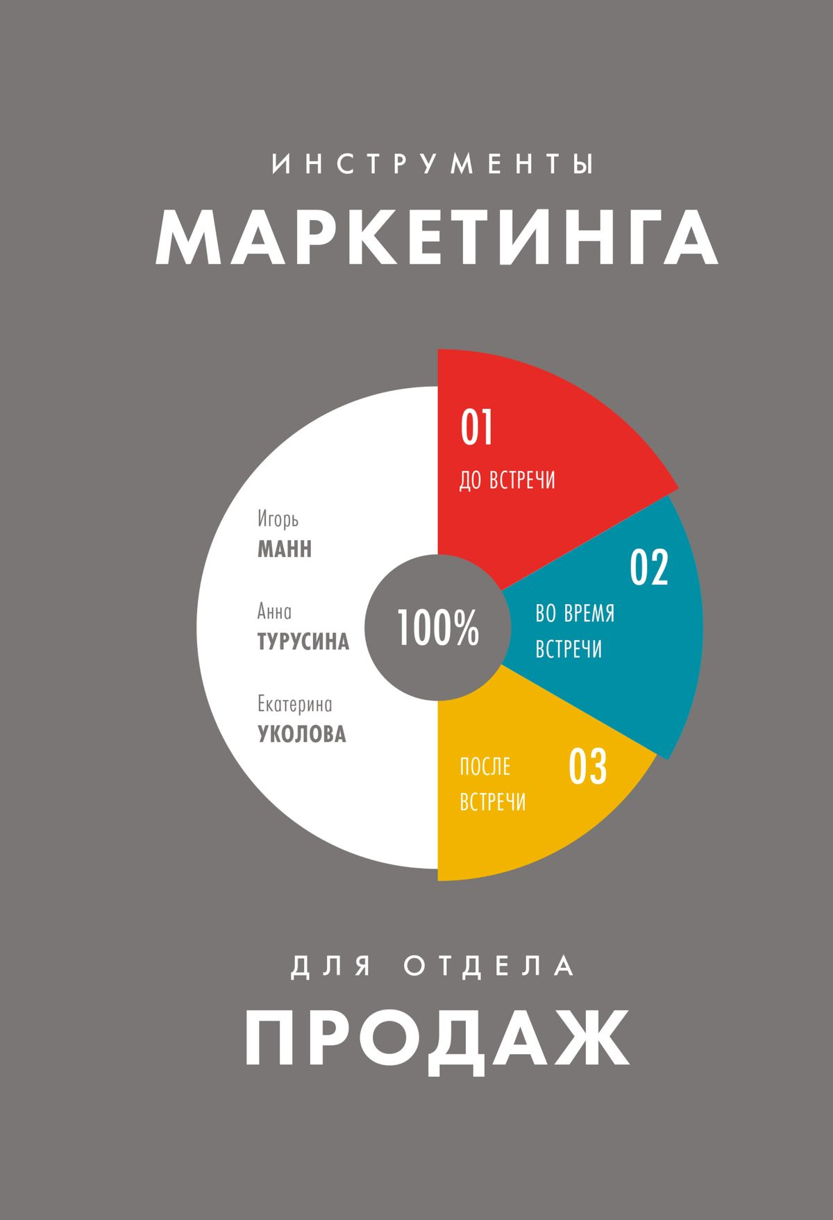 Книга Инструменты маркетинга для отдела продаж (2020)