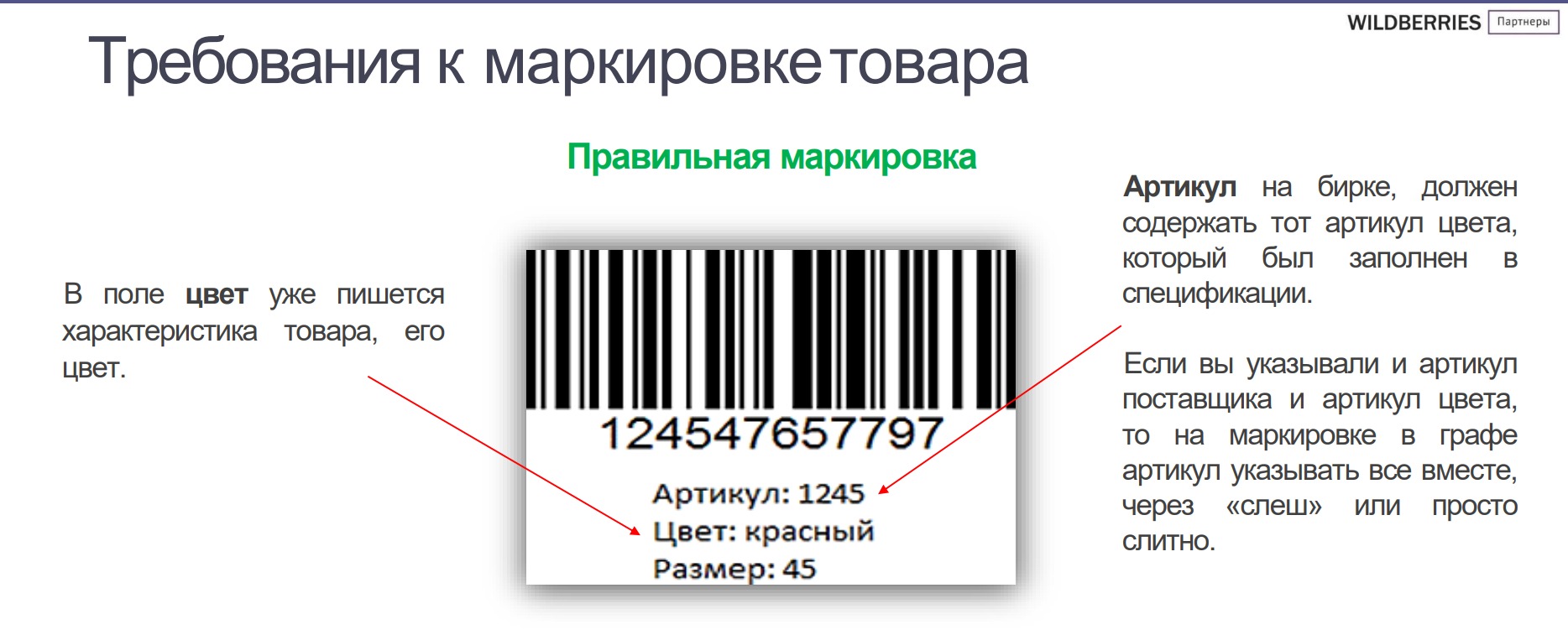 Первая поставка товара на Вайлдберриз