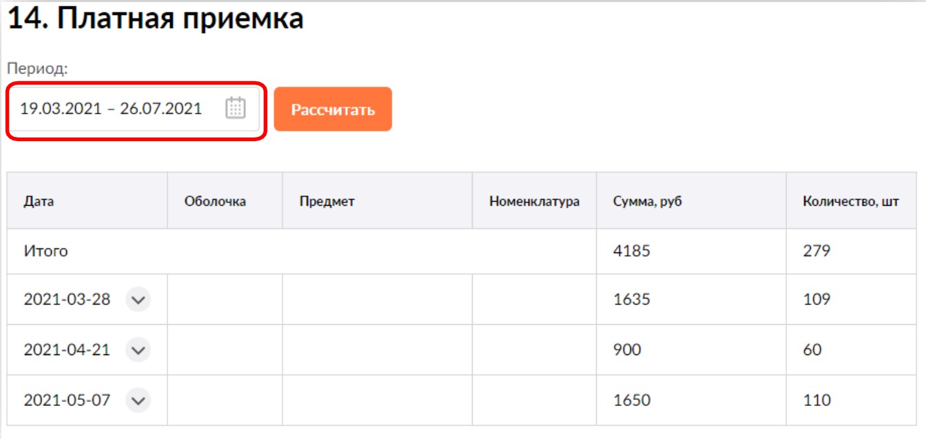 Аналитика «Вайлдберриз»: как работать с отчетами в личном кабинете и  мобильном приложении — инструкция для продавцов