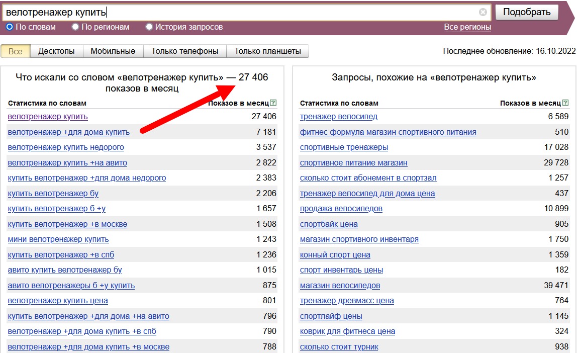 Оптимизация карточки товара Ozon: выводим товар в топ и делаем так, чтобы  карточка продавала