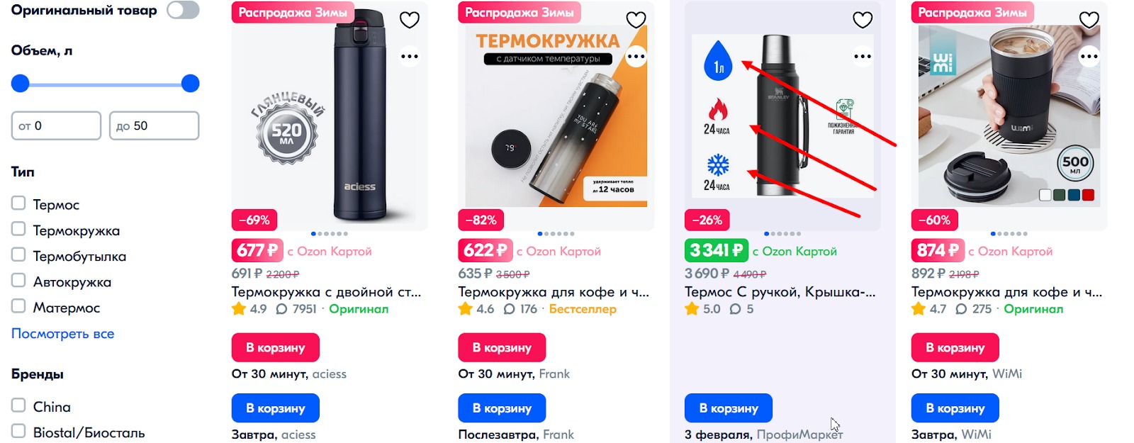 Инфографика в карточке термоса
