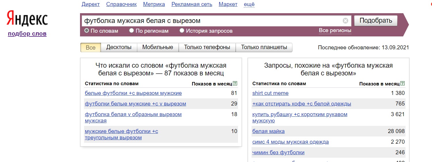 Результаты по запросу “футболка мужская белая с вырезом” в сервисе «Яндекс.Вордстат»