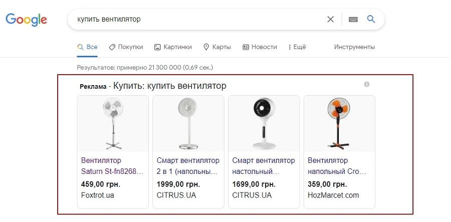 Внешние маркетинговые инструменты