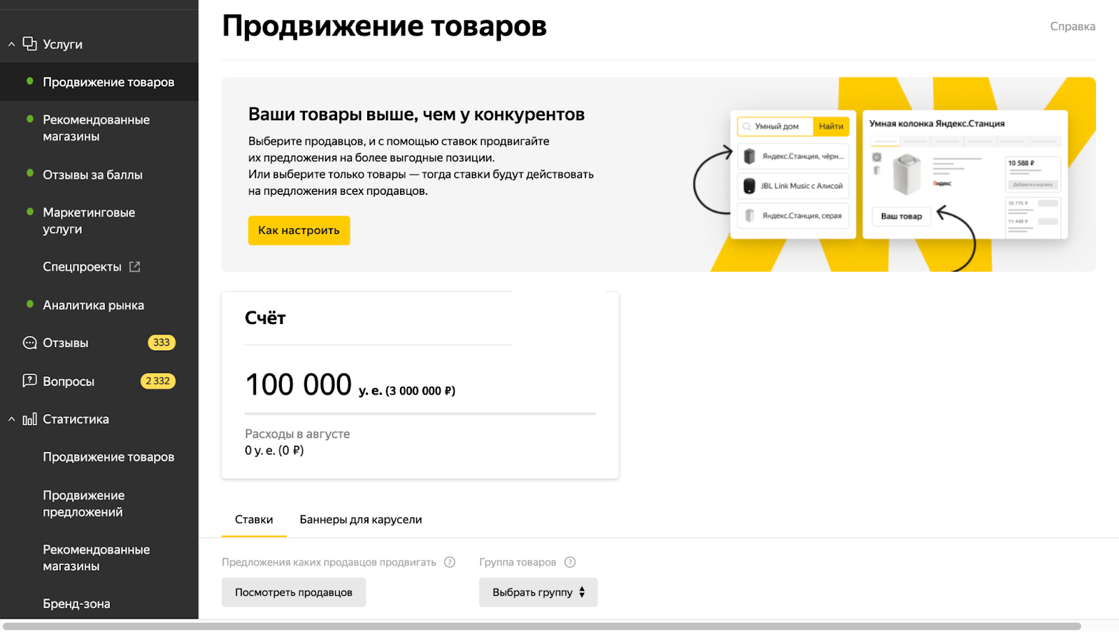 Раздел “Продвижение товаров” на Яндекс Маркет