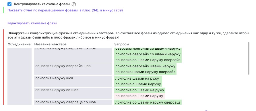 На фото: пример конфликтующих фраз, которые нашел в списке Екатерины сервис WBRadar.