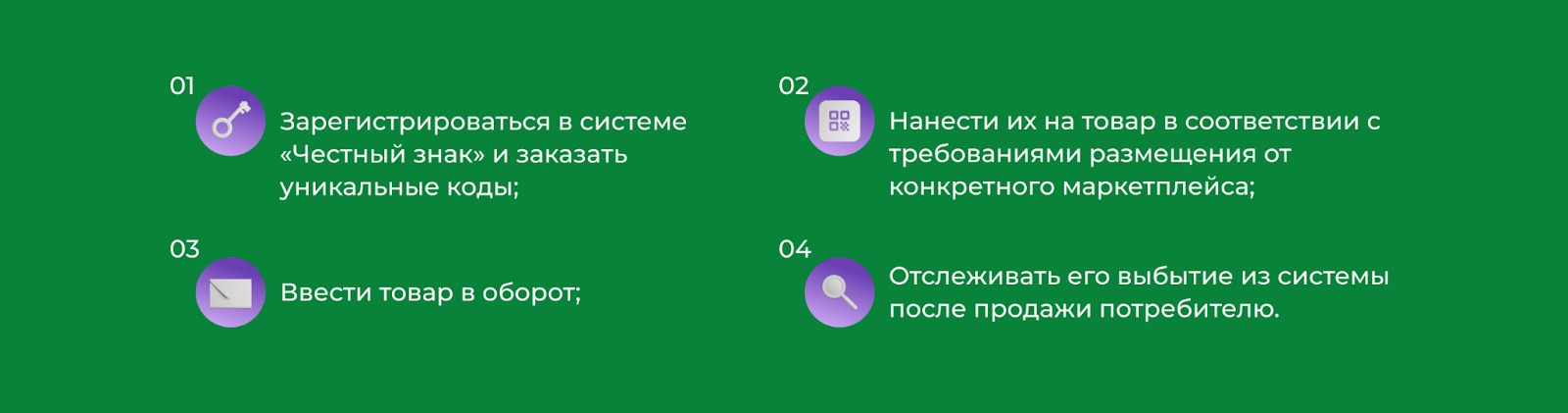 Не хотим вас пугать, но за отсутствие маркировки на товарах, на которых по закону она должна быть, бизнесу грозят штрафы. Как от маркетплейса, так и от государства.