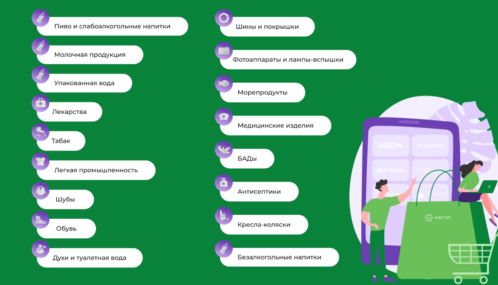Для сравнения, еще в недалеком 2023 году в этот список не входили: безалкогольные напитки, многие виды одежды, табачная продукция, БАДы и т.д.
