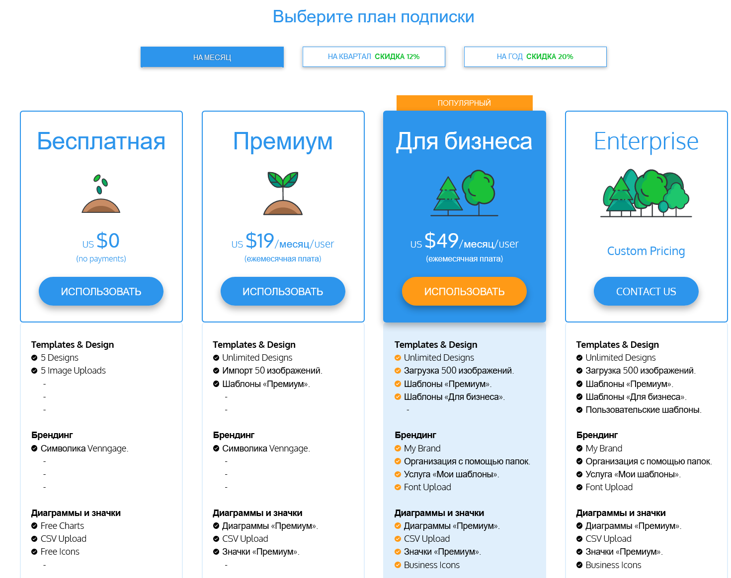 Как самостоятельно создать инфографику для карточек «Вайлдберриз»: обзор  сервисов, где заказать, типичные ошибки